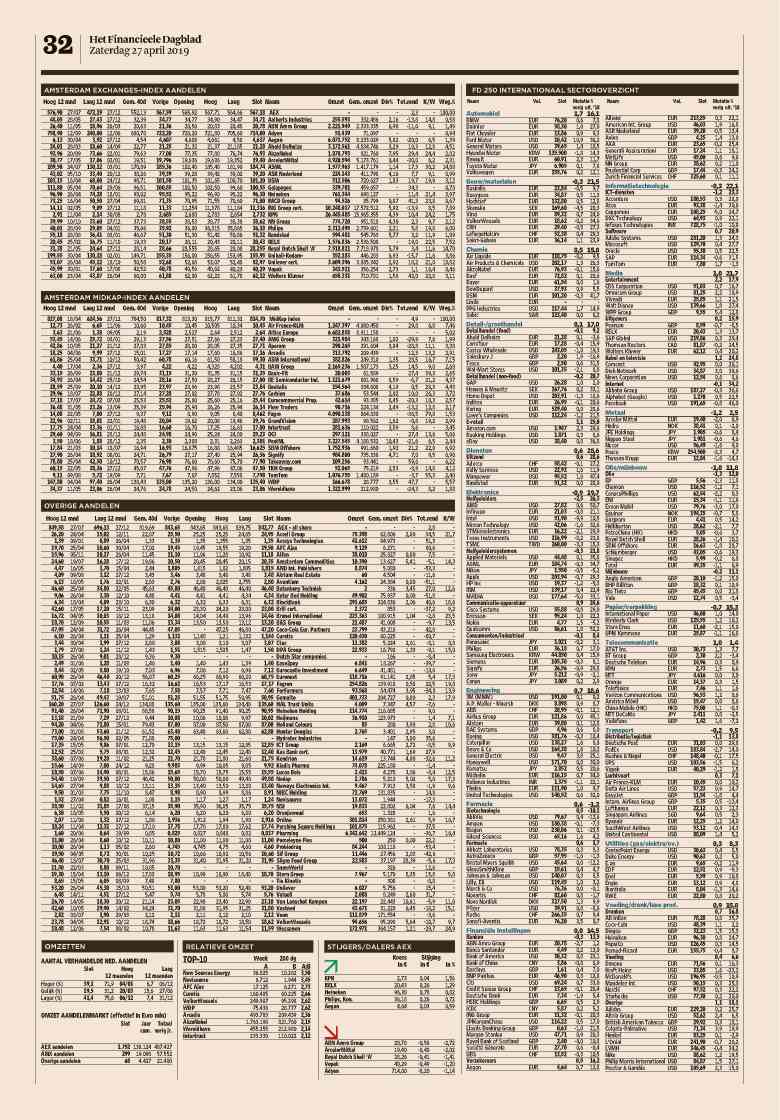 40 dateert van 20