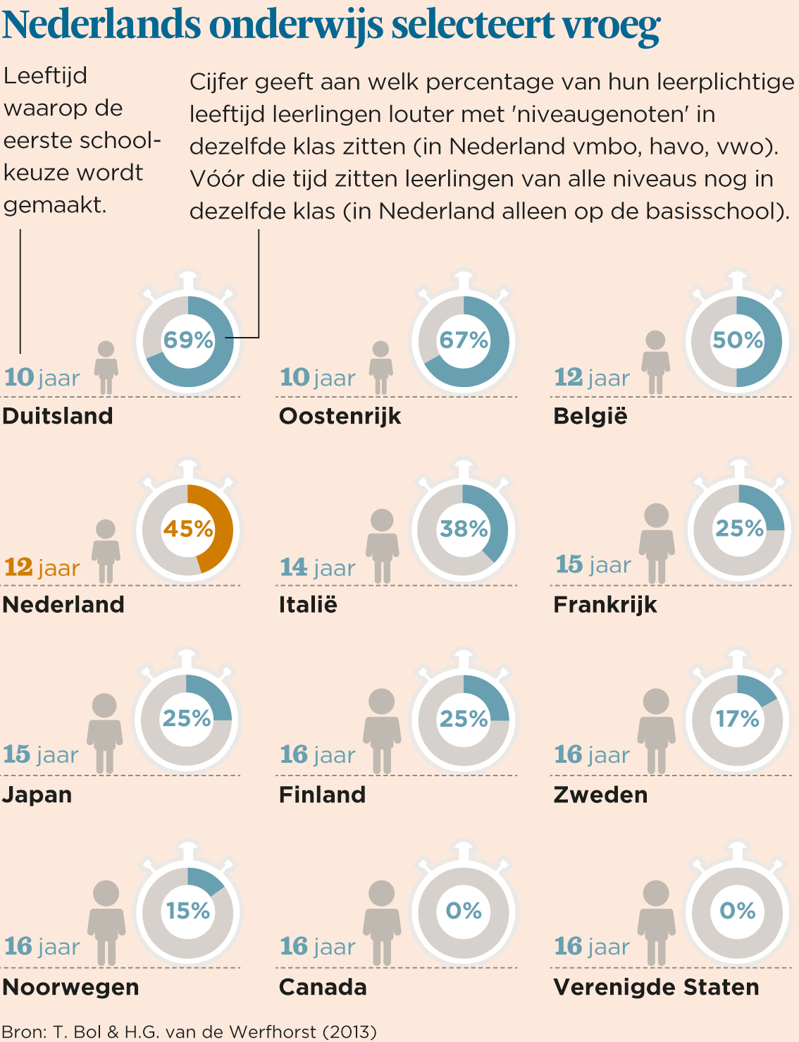 grafiek-raderwerk-16-april-305955.gif?v=1
